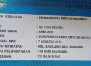 LPRI Minta APH Periksa Pembangunan Gedung Kesenian Di Kelurahan Samalewa, Bungoro, Kabupaten Pangkep 