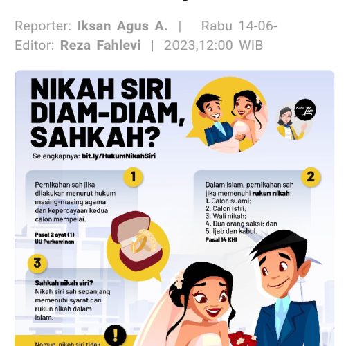 Nikah Siri Pejabat Publik: Tindakan Ilegal, Ancaman Hukuman Penjara! 