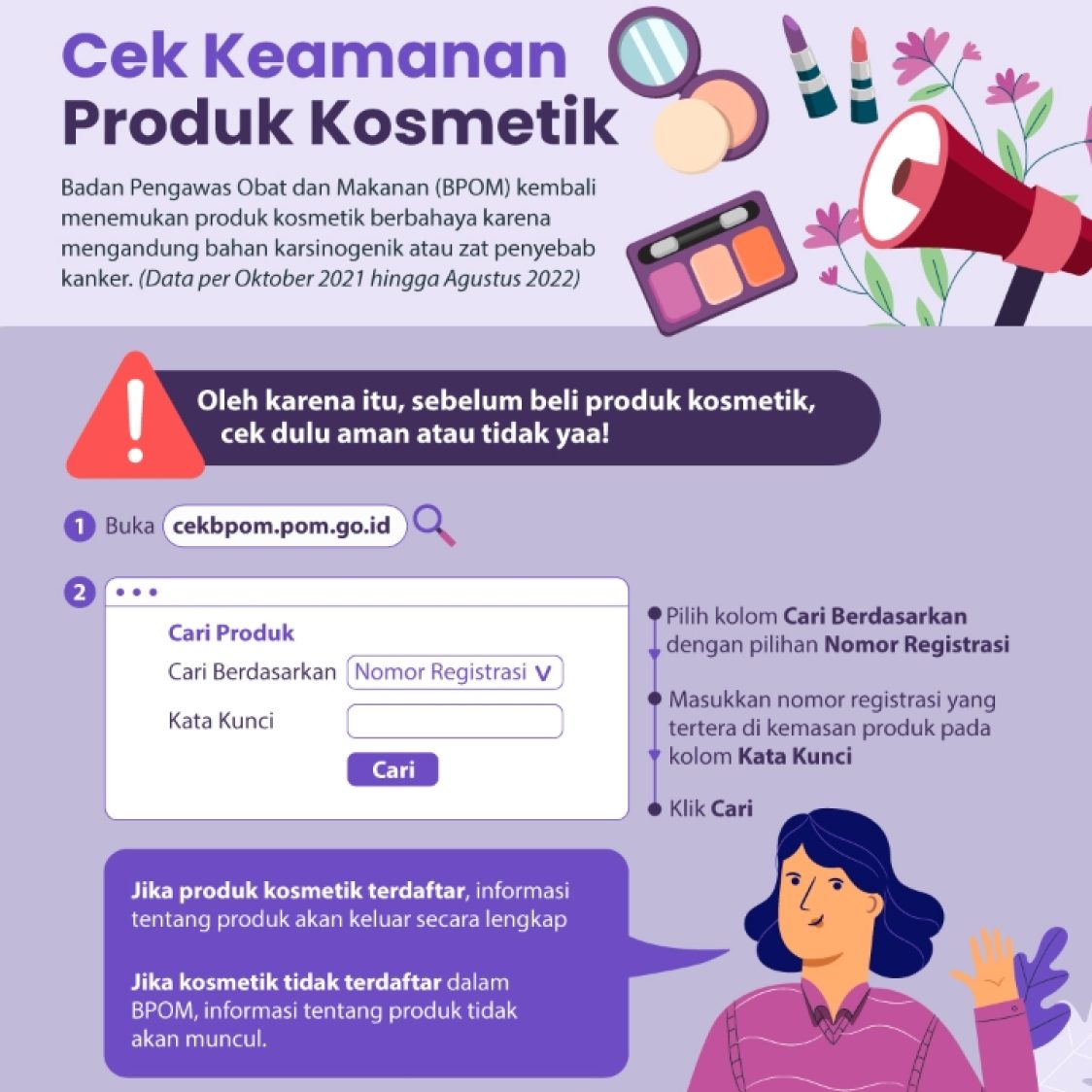 Waspada! Bahan Kimia Berbahaya dalam Kosmetik, Perlindungan Hukum: Lembek, Keselamatan Konsumen Penting!