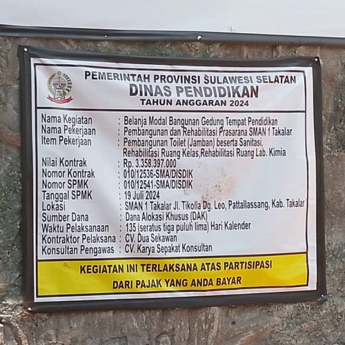 Pembangunan dan Rehabilitasi Prasarana SMAN 1 Takalar Tidak Sesuai Spesifikasi