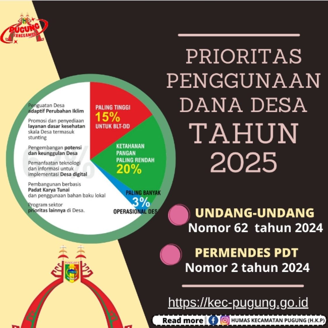 “Poros Rakyat Indonesia: Inspektorat Dan Kejaksaan Perketat Pengawasan Dana Desa Untuk Jeneponto Bahagia.”