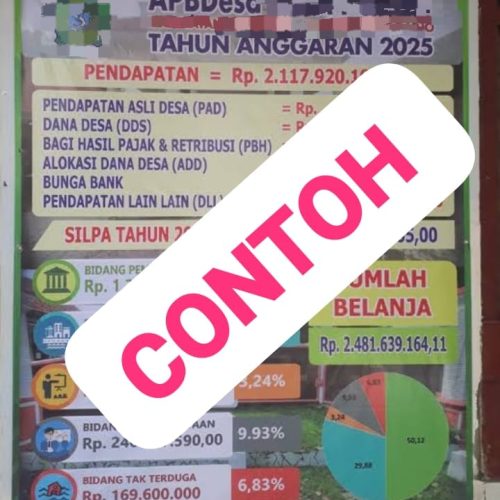 Skandal Transparansi Dana Desa Gowa: 121 Desa ‘Gelap’, Inspektorat Lemas!