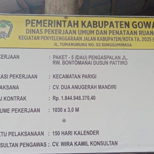 Pattiro di Ujung Jurang! Dana Aspal Rp 1,8 Miliar Jadi Bancakan?! Kontraktor Diduga Kerja Asal-Asalan!