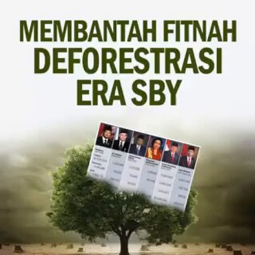 Pembangunan Isu Politik