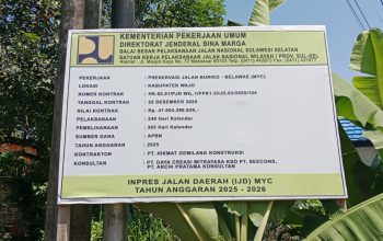 Sorotan Proyek Pelestarian Jalan Buriko-Belawae di Wajo: Risiko Penggunaan Material Tambang Ilegal, Kualitas Pekerjaan, dan Implikasi Hukum